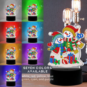 LED Snowmen Colors